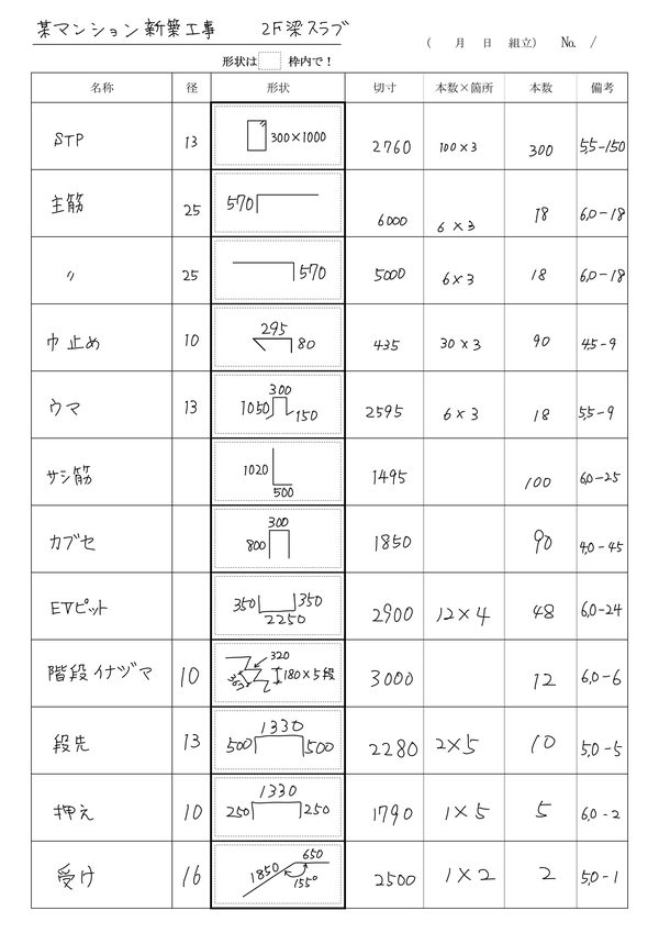 手書きの加工帳サンプル